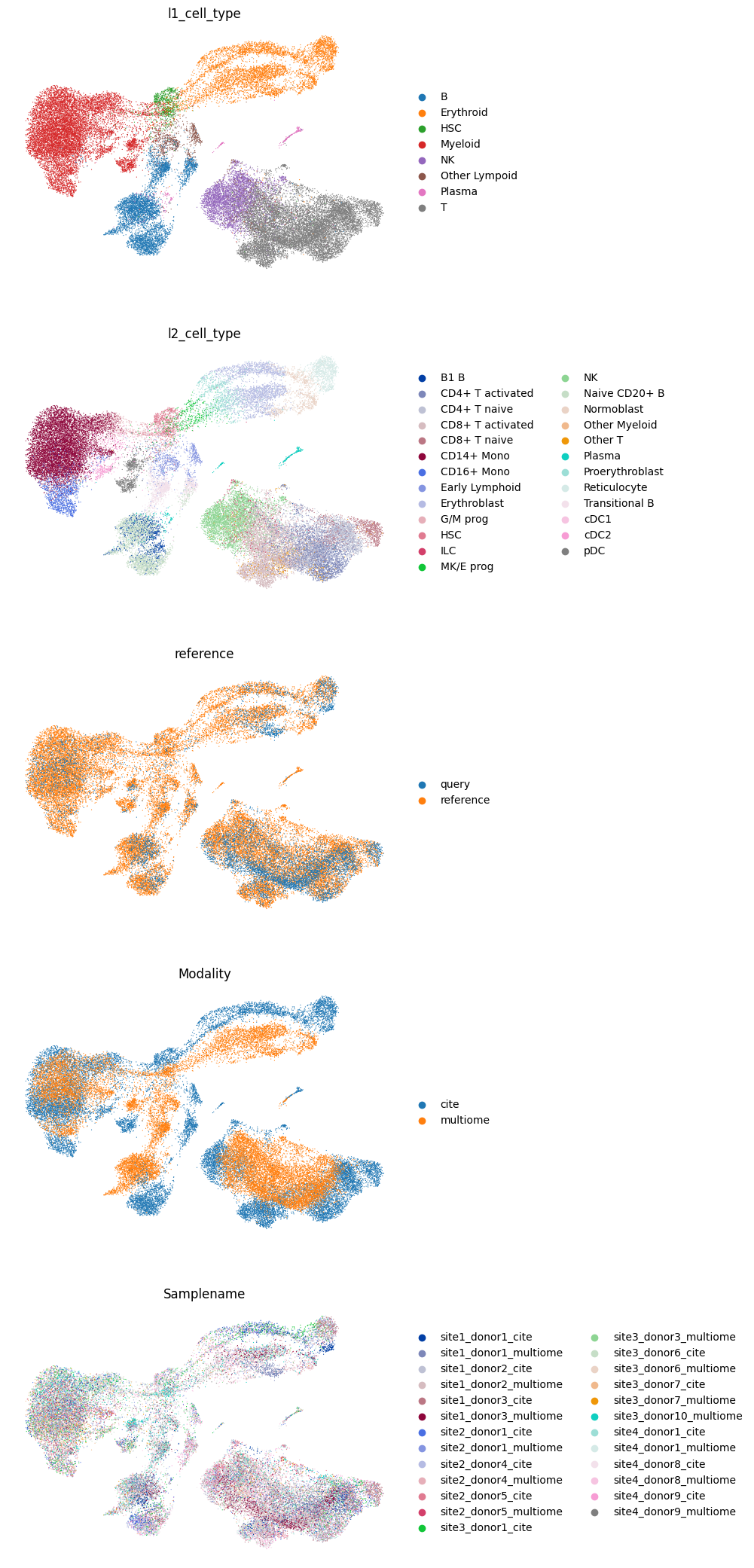 ../_images/b7a6f66f6c445dd5af5225a200726c93ba606b2ca672fe4077d0dd054c1e5a8e.png