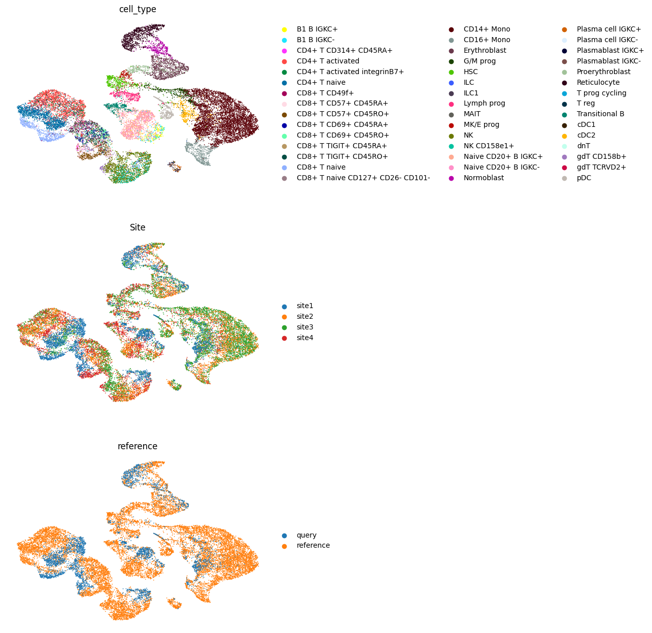 ../_images/bbe42dba733d1659c2d59a1812202cf2b91c67b7e4a38bc03894468dd19e337c.png