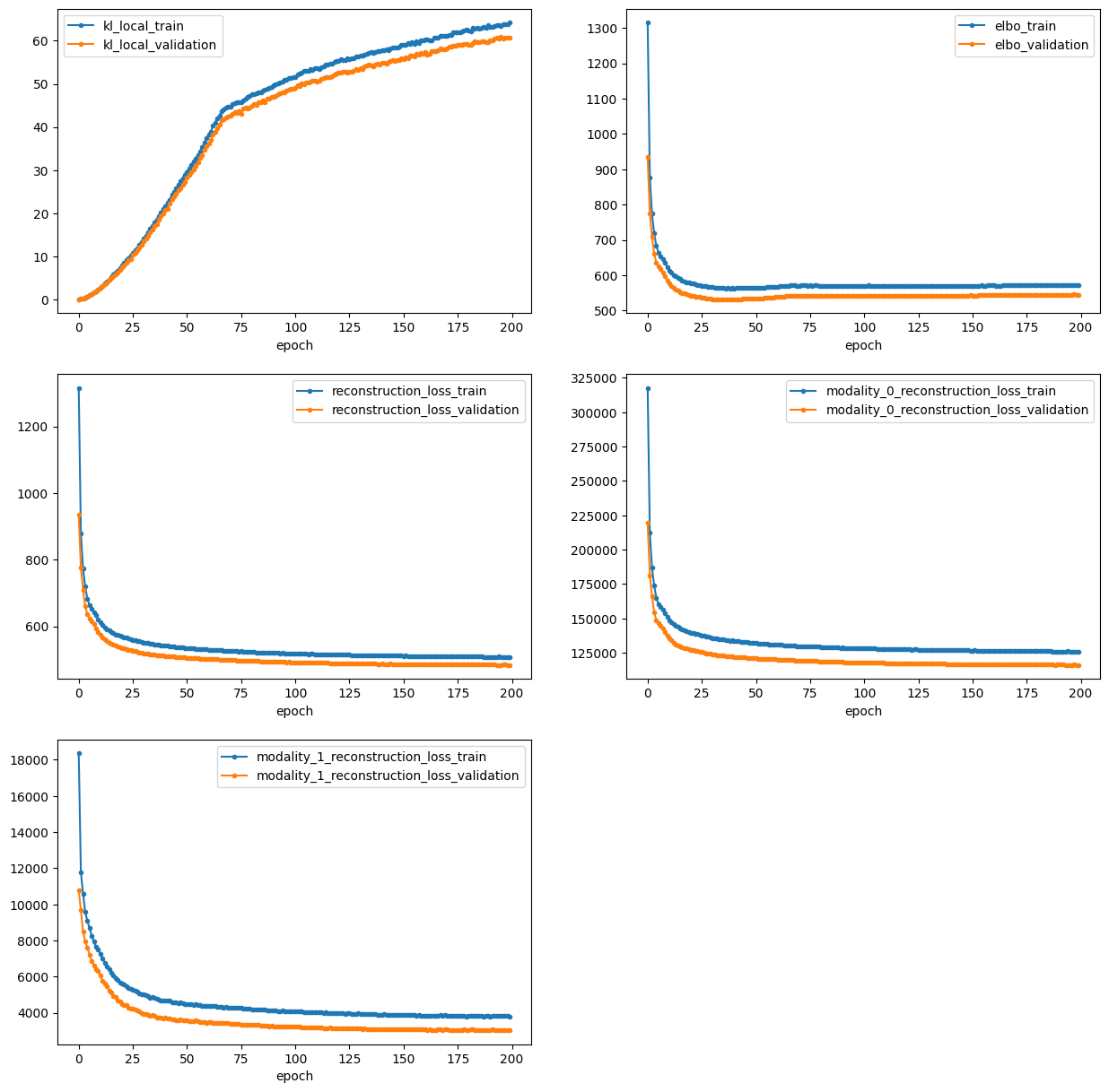 ../_images/ca5ae0db320d6eac5655bf158f1bfa6da2e4b1f77dcbacf9e05fd2e840b2c26b.png