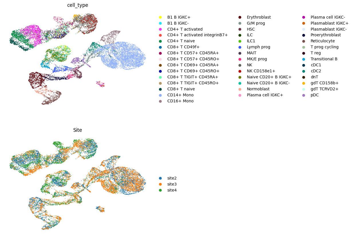 ../_images/fb6e528c65b146c826d1633934c5089fe249d2653ea95de43740449993311b8d.png